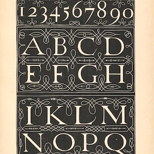 May include: A vintage print featuring black rectangular panels with white numbers and letters. The top panel displays numbers 1 through 9. The middle and bottom panels showcase the alphabet. Decorative scrollwork borders each panel. Text at the top reads "XVP Si&egrave;cle. Ecole Allemande et Italienne. - URBAIN Wyss."