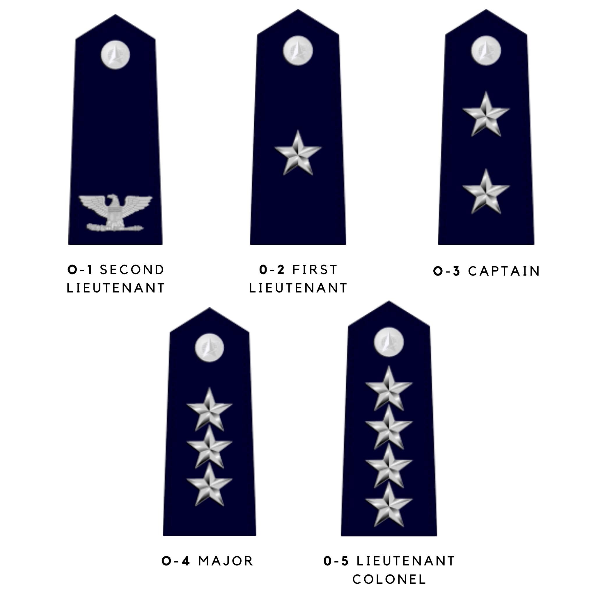 60+ US Space Force Rank Insignia SVG PNG Jpeg, All Ranks Military ...