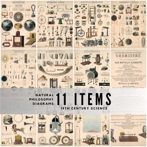 Könnte beinhalten: Ein Set aus 11 historischen Lehrtafeln mit wissenschaftlichen Diagrammen aus dem 19. Jahrhundert. Die Drucke zeigen detaillierte Illustrationen zu Magnetismus, Mechanik, Optik, Hydrostatik, Elektrizität und Chemie mit beschriftetem Text.