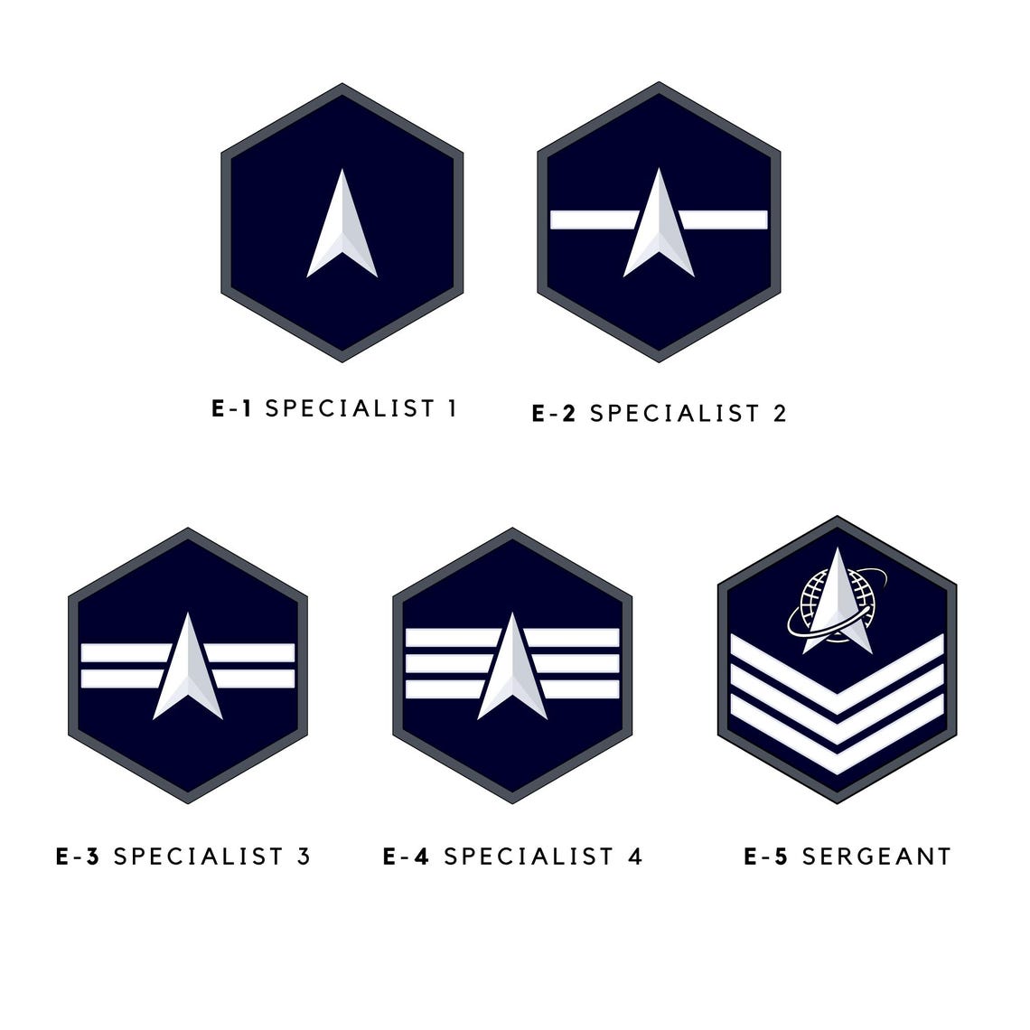 Nasa Space Ranks 60+ US Space Force Rank Insignia SVG PNG Jpeg, All Ranks Military ...