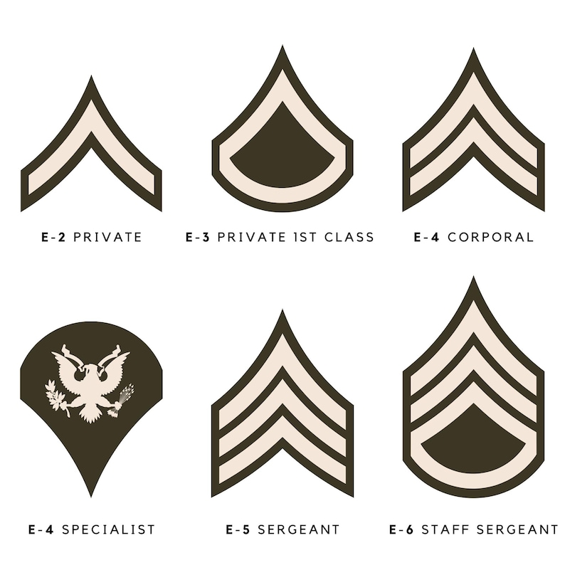 250+ US Army Rank Insignia SVG PNG Jpeg, All Ranks Military Clipart ...