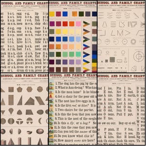 May include: A vintage educational chart with sections on spelling, colours, lines, and measurements. The chart includes text and illustrations, with a faded, aged appearance.
