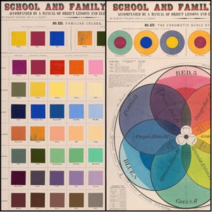 May include: Two vintage educational charts titled "School and Family" with colour theory diagrams. One chart displays colour swatches in rows, labelled with colour names. The other chart shows a colour wheel with overlapping circles and colour names.