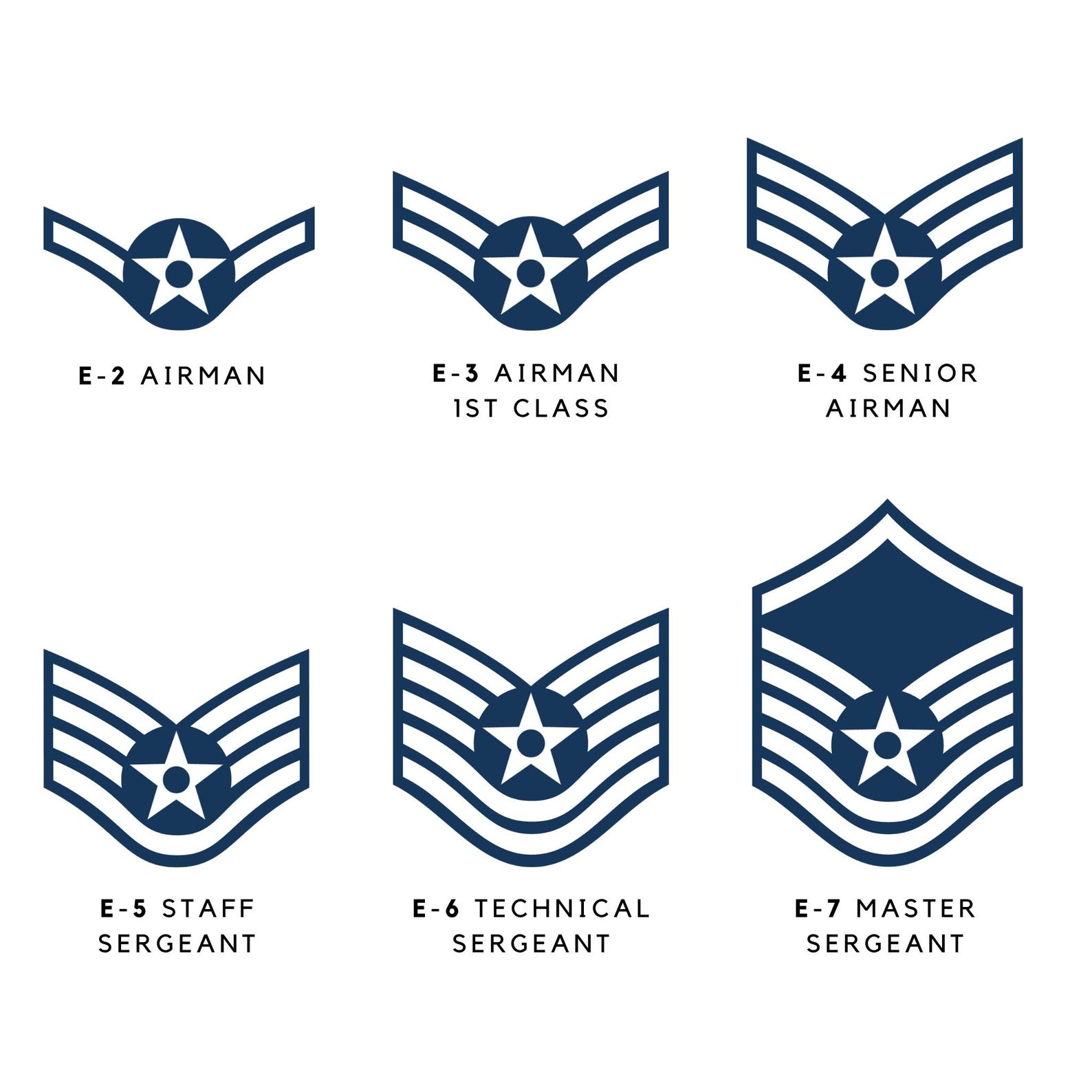 120+ US Air Force Rank Insignia SVG PNG Jpeg, All Ranks Military ...