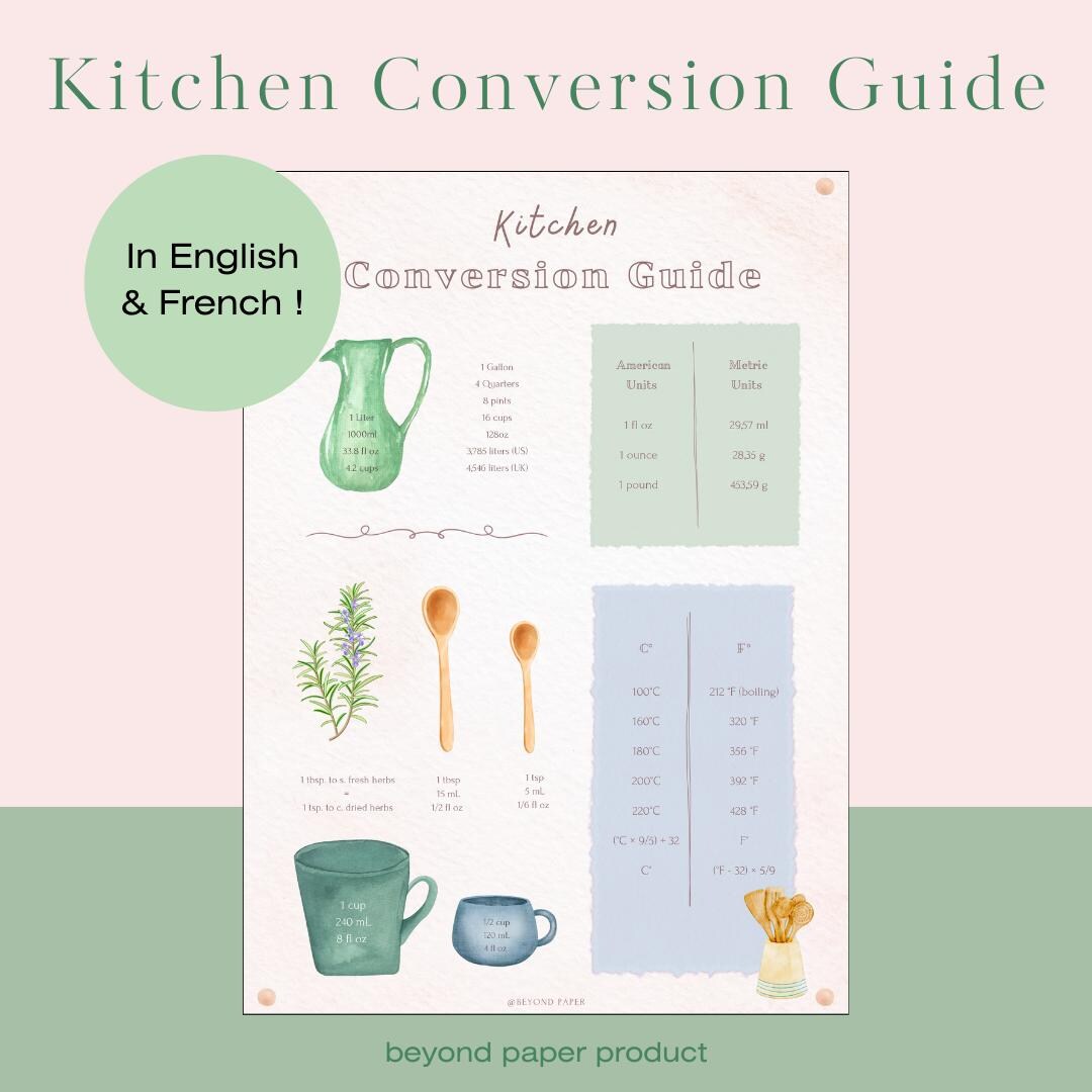 Kitchen Conversion Guide Poster, Digital File to Print French & English ...