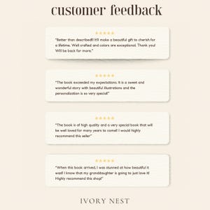 Może przedstawiać: Grafika z nagł&oacute;wkiem customer feedback przedstawiająca cztery białe prostokątne karty, każda z pięcioma ż&oacute;łtymi gwiazdkami. Tekst zawiera opinie klient&oacute;w chwalące jakość książki, ilustracje i personalizację. Na dole znajduje się napis IVORY NEST.