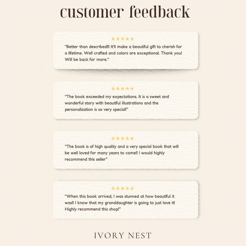 Może przedstawiać: Grafika z nagł&oacute;wkiem customer feedback przedstawiająca cztery białe prostokątne karty, każda z pięcioma ż&oacute;łtymi gwiazdkami. Tekst zawiera opinie klient&oacute;w chwalące jakość książki, ilustracje i personalizację. Na dole znajduje się napis IVORY NEST.