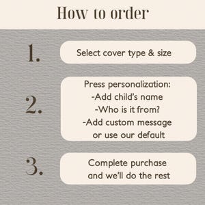 Może przedstawiać: Grafika instruktażowa z nagł&oacute;wkiem How to order. Krok 1: Select cover type & size. Krok 2: Press personalization: Add child's name, Who is it from?, Add custom message or use our default. Krok 3: Complete purchase and we'll do the rest.