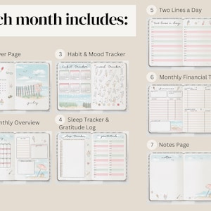 May include: A planner with beach-themed illustrations. The planner includes a cover page, monthly overview, habit and mood tracker, sleep tracker, gratitude log, two lines a day, monthly financial tracker, and notes page.