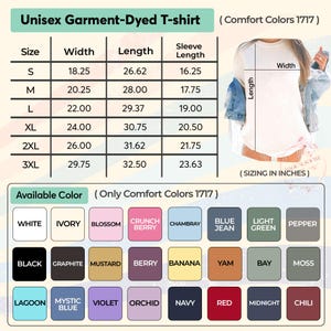 Puede incluir: Una taza de cer&aacute;mica blanca con un asa negra y el texto "But First, Coffee" en negro y negrita. La taza est&aacute; sobre una superficie de madera. La taza mide aproximadamente 10 cm de alto.
