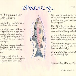 May include: An illustrated image of a rainbow trout with text describing the eight degrees of charity. The text includes the quote "Give a man a fish, feed him for a day. Teach him how to fish, feed him for a lifetime." The text also includes the quote "Maimonides, Matnot Aniyim".