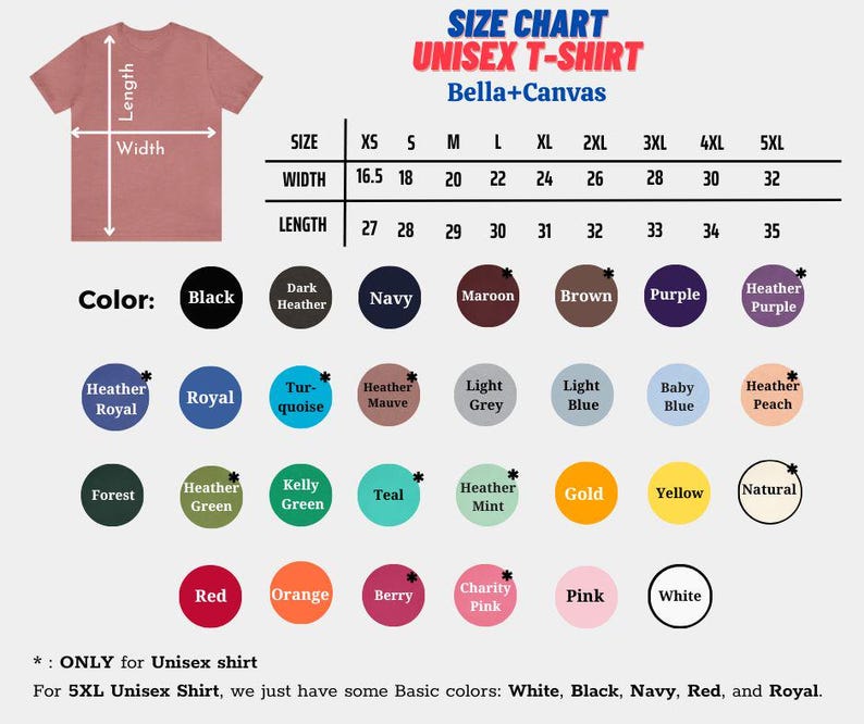 Puede incluir: Tabla de tallas para camisetas unisex, con medidas de ancho y largo. Tallas de XS a 5XL. La tabla incluye opciones de color en c&iacute;rculos, como negro, azul marino y rojo.