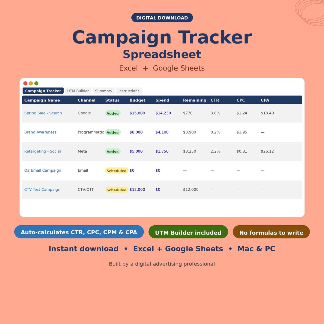 Campaign Tracking Spreadsheet | Ad Campaign Tracker Excel Template ...