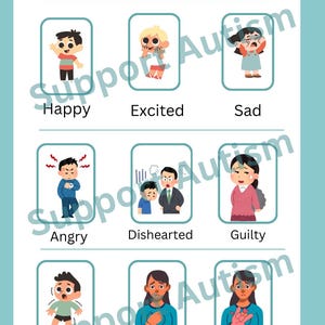 Plus de 60 cartes numériques PECS pour l'autisme | TDAH | TSA | Outils de communication non verbale | Supports visuels pour enfants et adultes | Téléchargement instantané