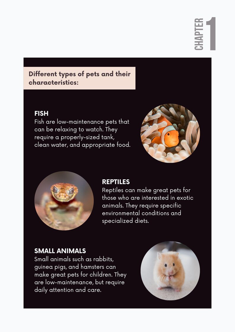 May include: Educational graphic about different types of pets. Includes images and descriptions of fish, reptiles, and small animals like hamsters. Text includes "Different types of pets and their characteristics:" and "CHAPTER 1".