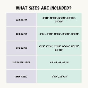 Frame Size Guide, Editable Wall Art Size Chart, Poster Size Guide, Art Ratio Comparison, Canva Template for Prints image 6