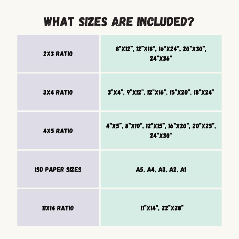 Frame Size Guide, Editable Wall Art Size Chart, Poster Size Guide, Art Ratio Comparison, Canva Template for Prints image 6