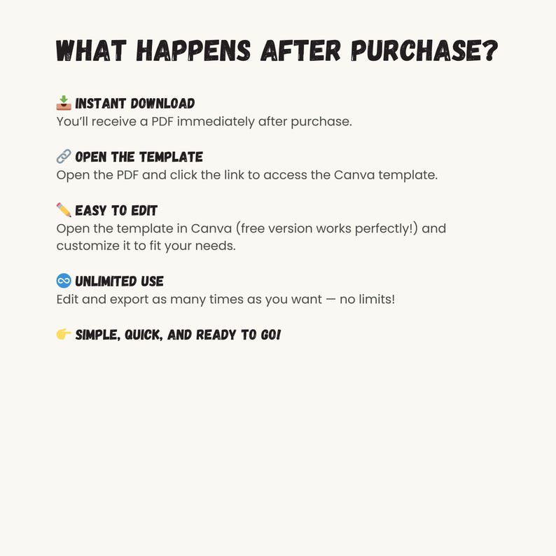 Frame Size Guide, Editable Wall Art Size Chart, Poster Size Guide, Art Ratio Comparison, Canva Template for Prints image 7