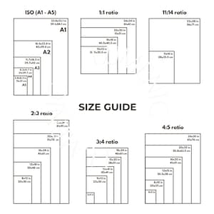 Wall Art Size Guide, Art Ratio Chart, Print Size Comparison, Poster Size Guide, Canva Editable Template for Prints image 2