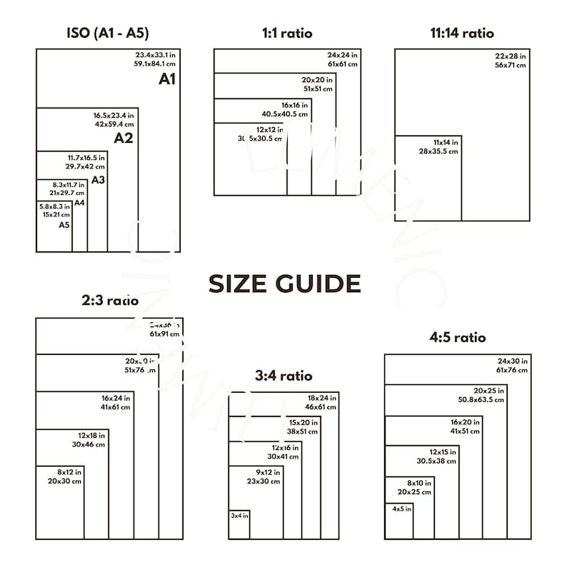 Wall Art Size Guide, Art Ratio Chart, Print Size Comparison, Poster Size Guide, Canva Editable Template for Prints image 2