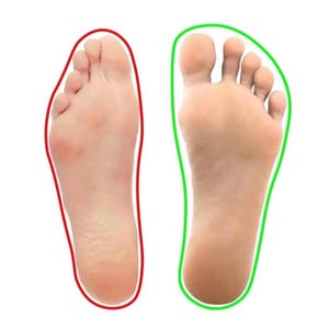 May include: Two human feet, side by side, with outlines. One foot is outlined in red, the other in green. The feet are shown from the bottom, with toes and heels visible. The image is on a white background.