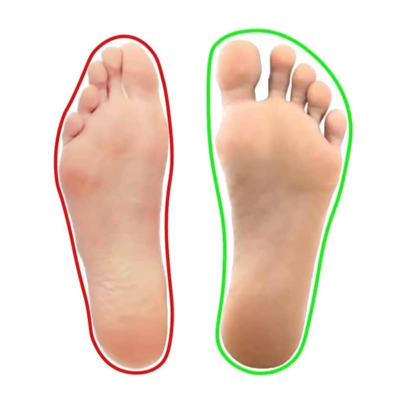 May include: Two human feet, side by side, with outlines. One foot is outlined in red, the other in green. The feet are shown from the bottom, with toes and heels visible. The image is on a white background.