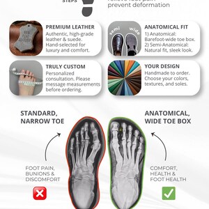 May include: Informational graphic for custom-made shoes. Features text about premium leather, anatomical fit, and custom design options. Includes diagrams comparing standard narrow toe and anatomical wide toe box for foot health. The text reads "Start your order: Message me for a custom fit."