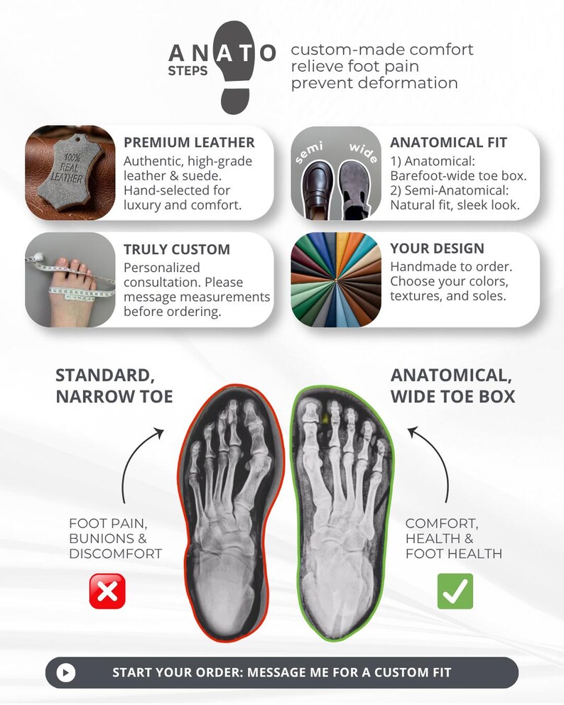 May include: Informational graphic for custom-made shoes. Features text about premium leather, anatomical fit, and custom design options. Includes diagrams comparing standard narrow toe and anatomical wide toe box for foot health. The text reads "Start your order: Message me for a custom fit."