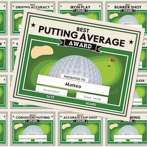 Editable Golf Award Certificates