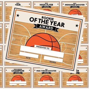 Editable Basketball Award Certificates