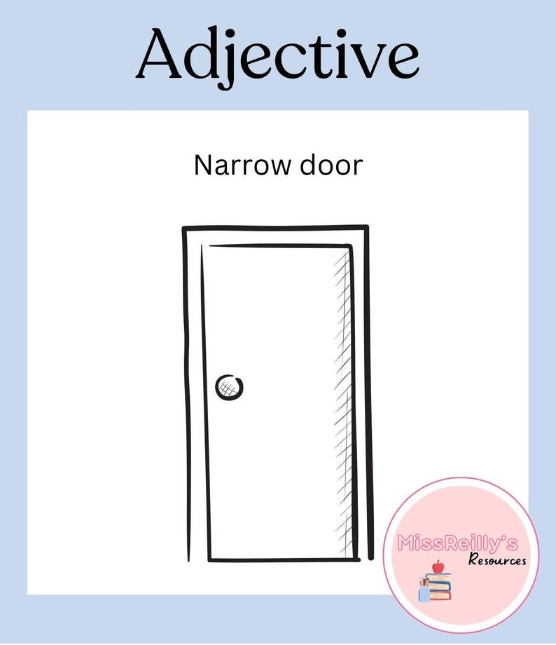 Figurative Language & Parts of Speech Posters | Earthy | Classroom ...