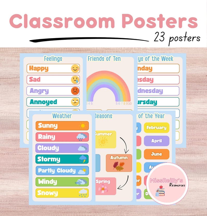 Essential Classroom Posters | Primary Resources | Colourful | Editable ...