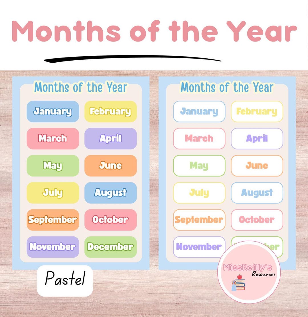 Pastel Months of the Year Posters | Classroom Displays - Etsy