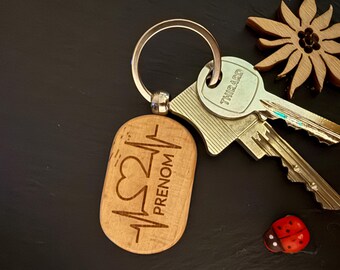 Customizable key ring