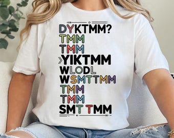 Você conhece o Homem Muffin SVG PNG | Design de citação nostálgica engraçada | Download digital de ditados DYKTMM para camisetas, canecas e artesanatos