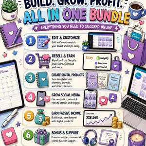 May include: An infographic titled BUILD. GROW. PROFIT. ALL IN ONE BUNDLE. It outlines six steps for digital business success, featuring illustrations of laptops, planners, shopping carts, social media icons, and financial charts with text labels.