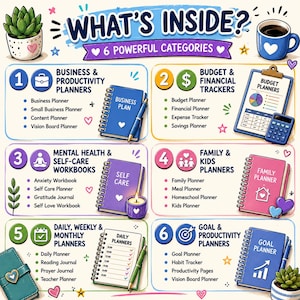 May include: An infographic titled WHAT'S INSIDE? 6 POWERFUL CATEGORIES featuring six numbered sections: Business & Productivity Planners, Budget & Financial Trackers, Mental Health & Self-Care Workbooks, Family & Kids Planners, Daily, Weekly & Monthly Planners, and Goal & Productivity Planners with various icons and notebook illustrations.