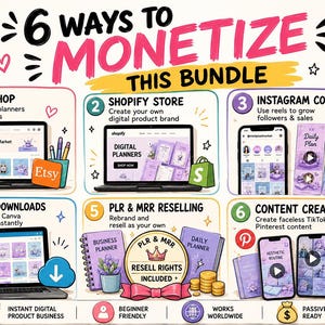 May include: An infographic titled 6 Ways to Monetize This Bundle featuring six numbered sections illustrating digital business strategies including Etsy, Shopify, Instagram, digital downloads, PLR and MRR reselling, and content creation with icons.