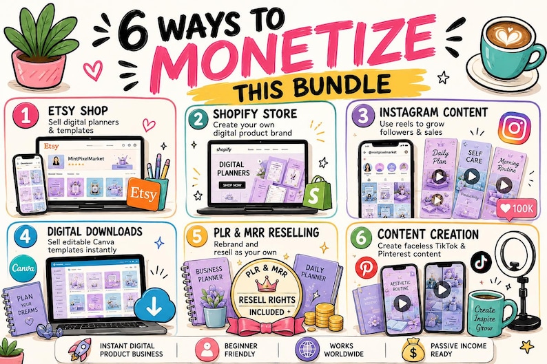May include: An infographic titled 6 Ways to Monetize This Bundle featuring six numbered sections illustrating digital business strategies including Etsy, Shopify, Instagram, digital downloads, PLR and MRR reselling, and content creation with icons.