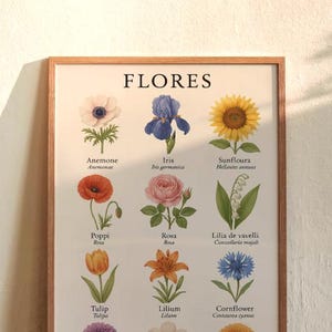 Póster personalizado del Día de la Madre: Impresión floral personalizada con jarrón, acabado mate de calidad de museo, regalo único para mamá.