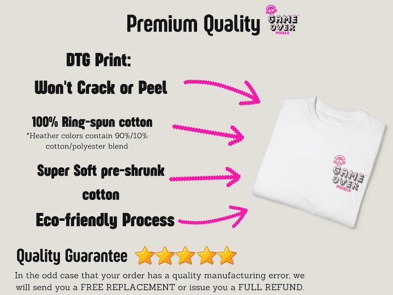The image is a promotional graphic for a gaming apparel company, Game Over Pixels. It features a white t-shirt with the company's logo and text, along with arrows pointing to the quality guarantee and the guarantee of a free replacement or full refund in case of a manufacturing error.