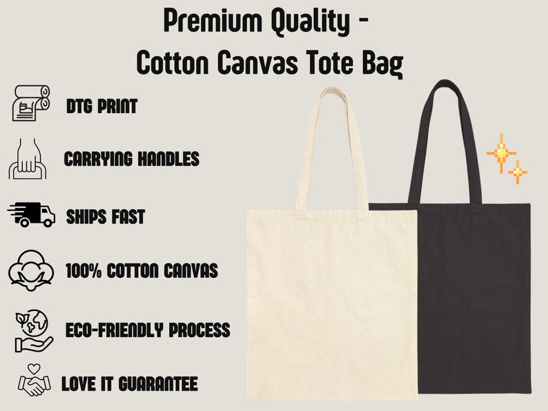 two tote bags, one white and one black, along with a list of features and benefits for the white tote bag.