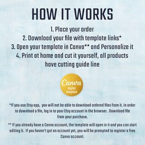 May include: A guide titled "HOW IT WORKS" detailing the steps to use a digital template. It features a Canva logo and instructions on ordering, downloading, and personalizing the template for printing.