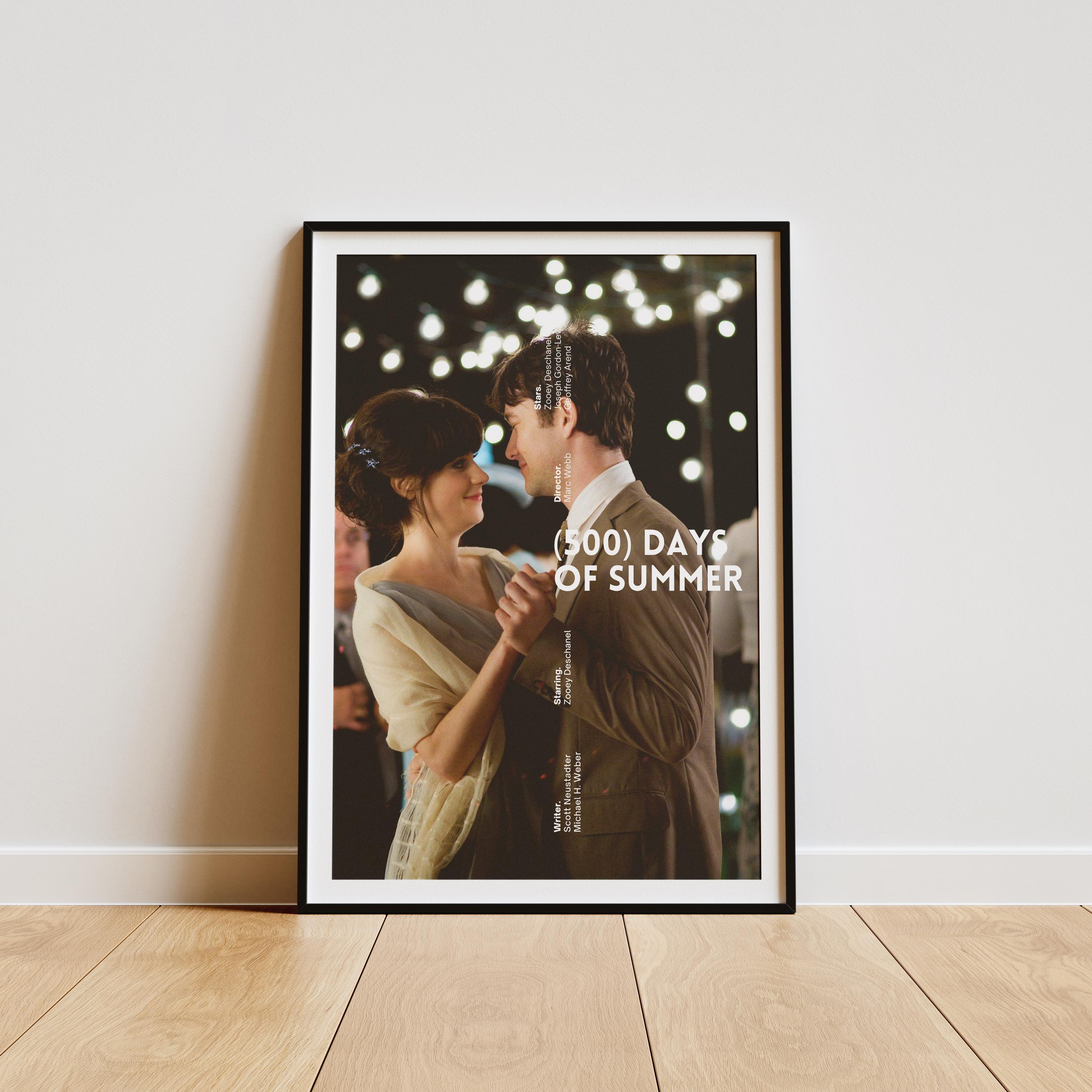 Joseph Gordon Levitt - Etsy, image size:3000x3000