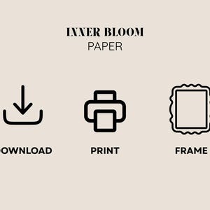 Op de afbeelding: De tekst INNER BLOOM PAPER staat bovenaan. Daaronder staan drie zwarte lijniconen: een downloadpijl, een printer en een lijst met een geschulpte rand. Onder deze iconen staan de woorden DOWNLOAD, PRINT en FRAME in zwarte letters.