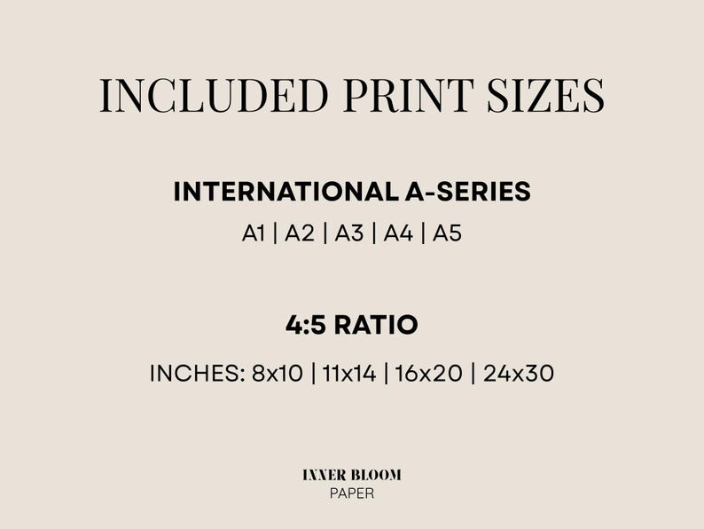 Op de afbeelding: Een beige informatiegrafiek met zwarte tekst die afdrukformaten vermeldt. Het toont de internationale A-serie formaten A1, A2, A3, A4, A5 en 4:5 verhoudingen in inches: 8x10, 11x14, 16x20, 24x30. De onderste tekst luidt INNER BLOOM PAPER.