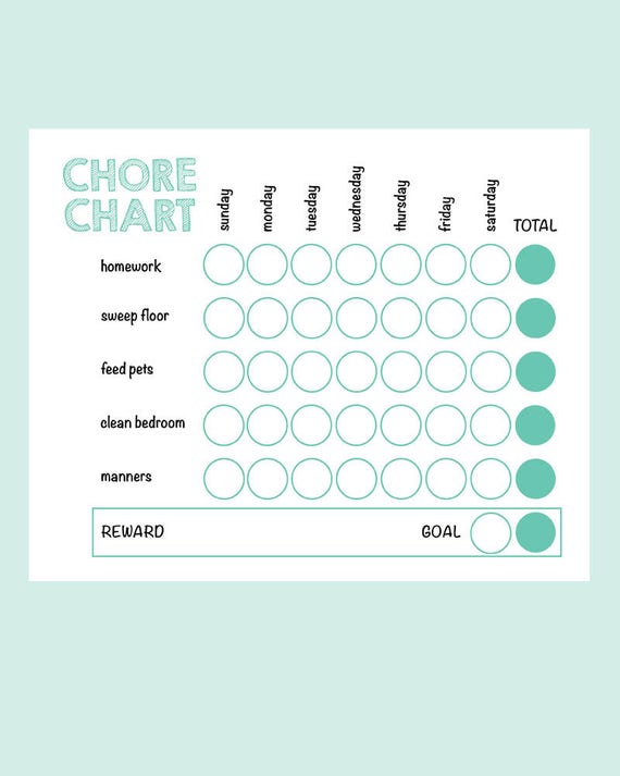 Etsy Behavior Chart