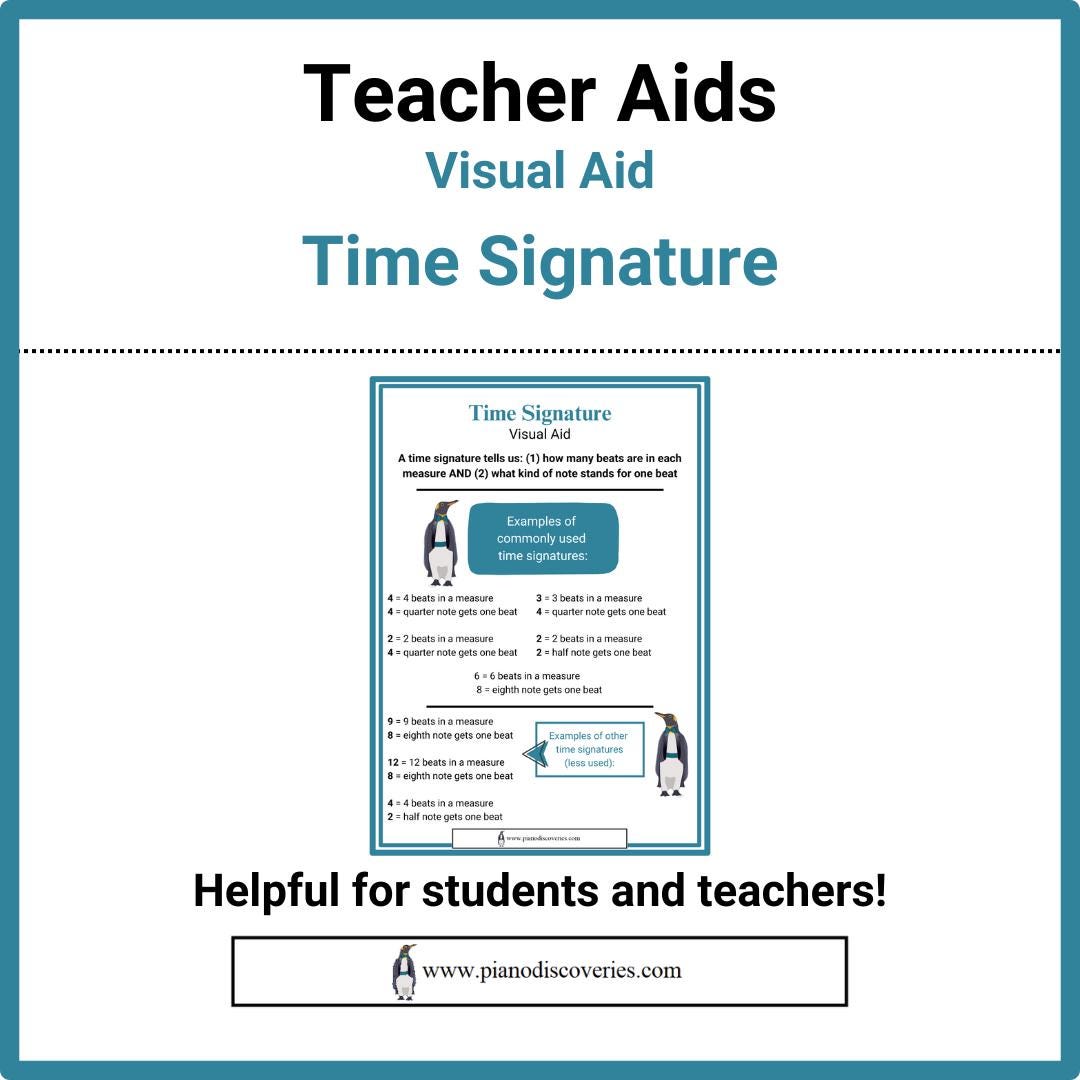 Time Signature Teacher Visual Aid, Hear-see-do, Beyond Method Book ...