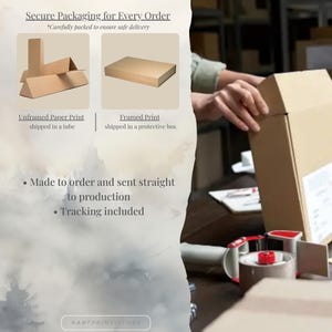 The image is a collage of two images. The first image shows a person's hands opening a cardboard box, while the second image depicts a cardboard box being sealed. The text in the image provides information about the packaging process, including that the packaging is made to order and sent straight to production, and tracking is included.