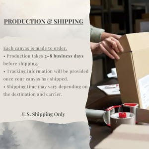 The image is a collage of various scenes related to production and shipping, including a person handling a cardboard box, a person packing a canvas, and a person handling a cardboard box. The text provides information about the production process and shipping details, including the time it takes to produce each canvas, the tracking information provided, and the shipping time depending on the destination and carrier.